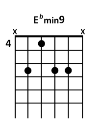 Acorde Ebm9